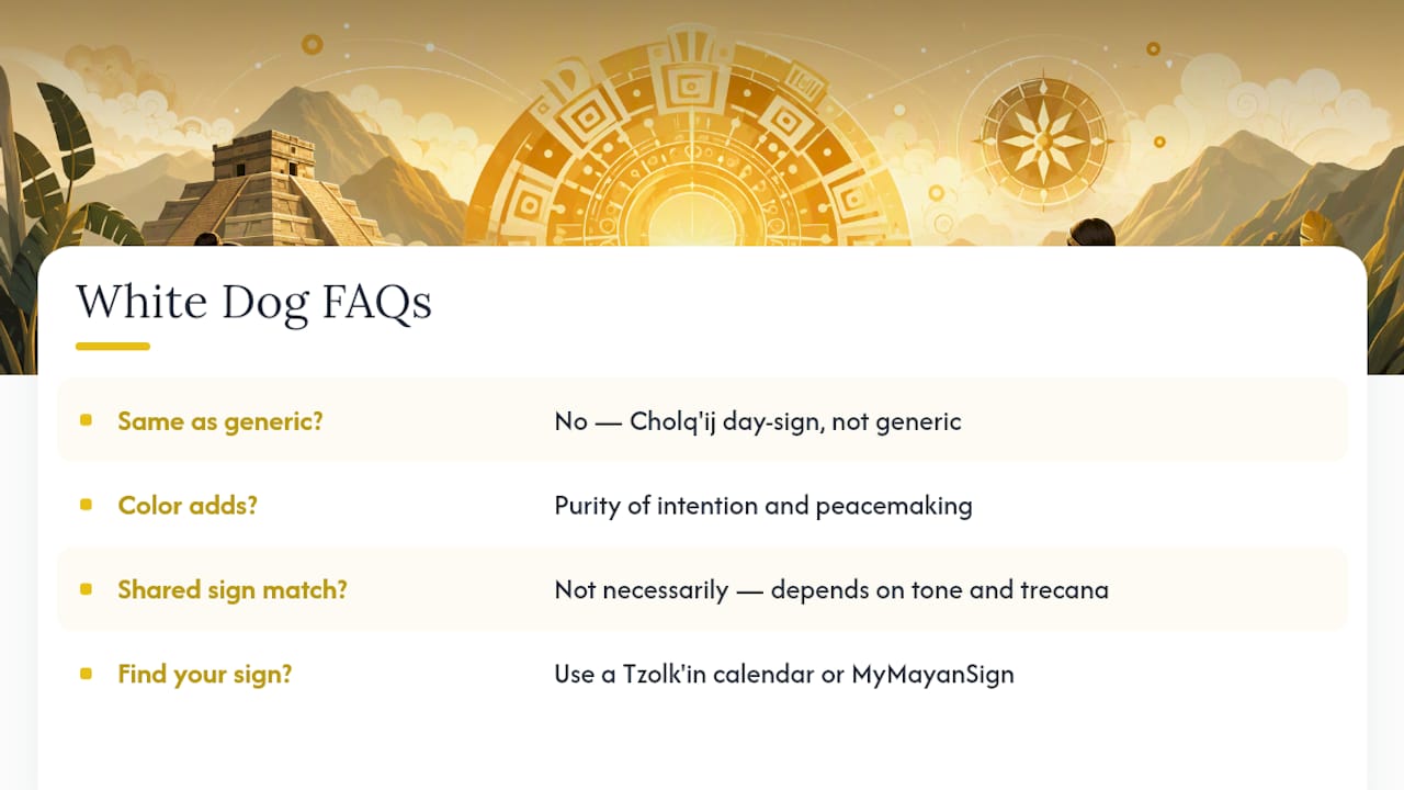 Frequently Asked Questions — overview diagram