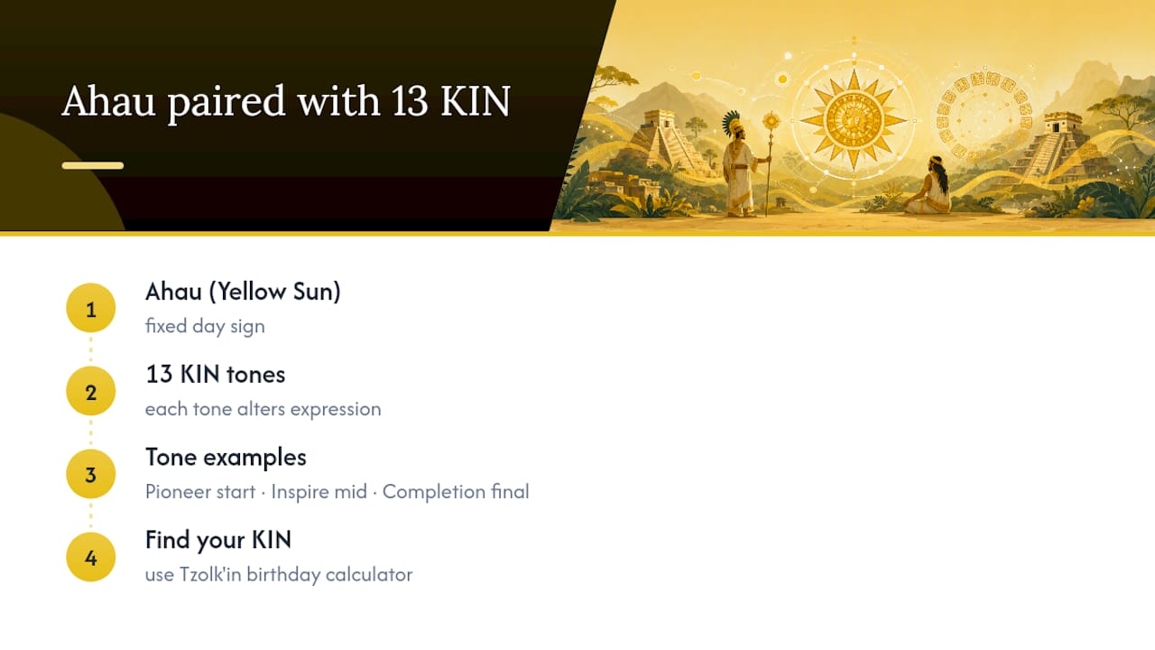 Yellow Sun paired with thirteen tones